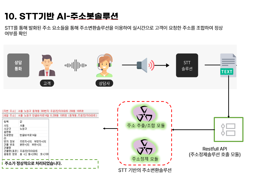 기능 소개