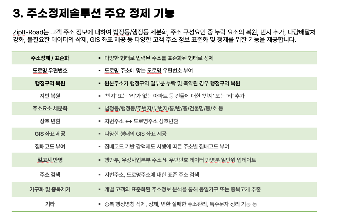 기능 소개