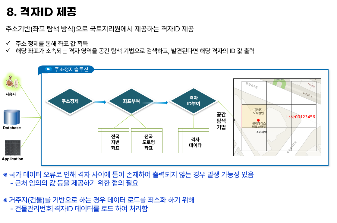 기능 소개